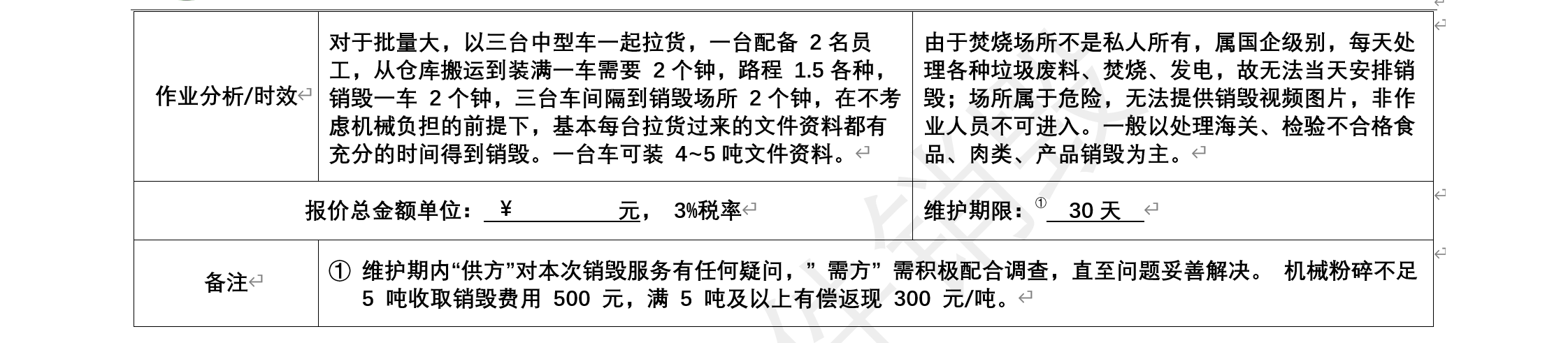 广州文件销毁处理|文件焚烧销毁